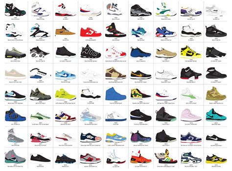 list of sneaker names.